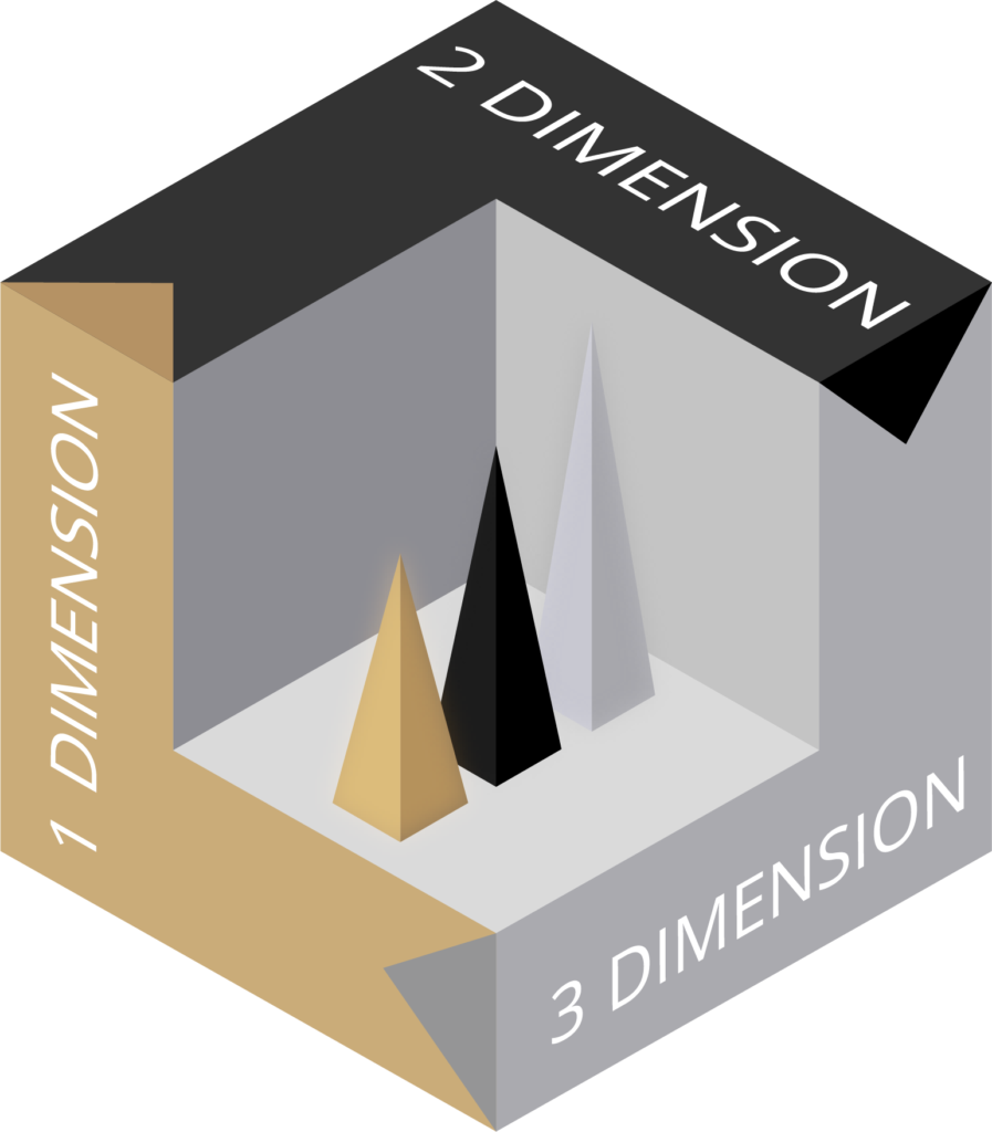 3-dimensional-asset-allocation-strategy-graphic